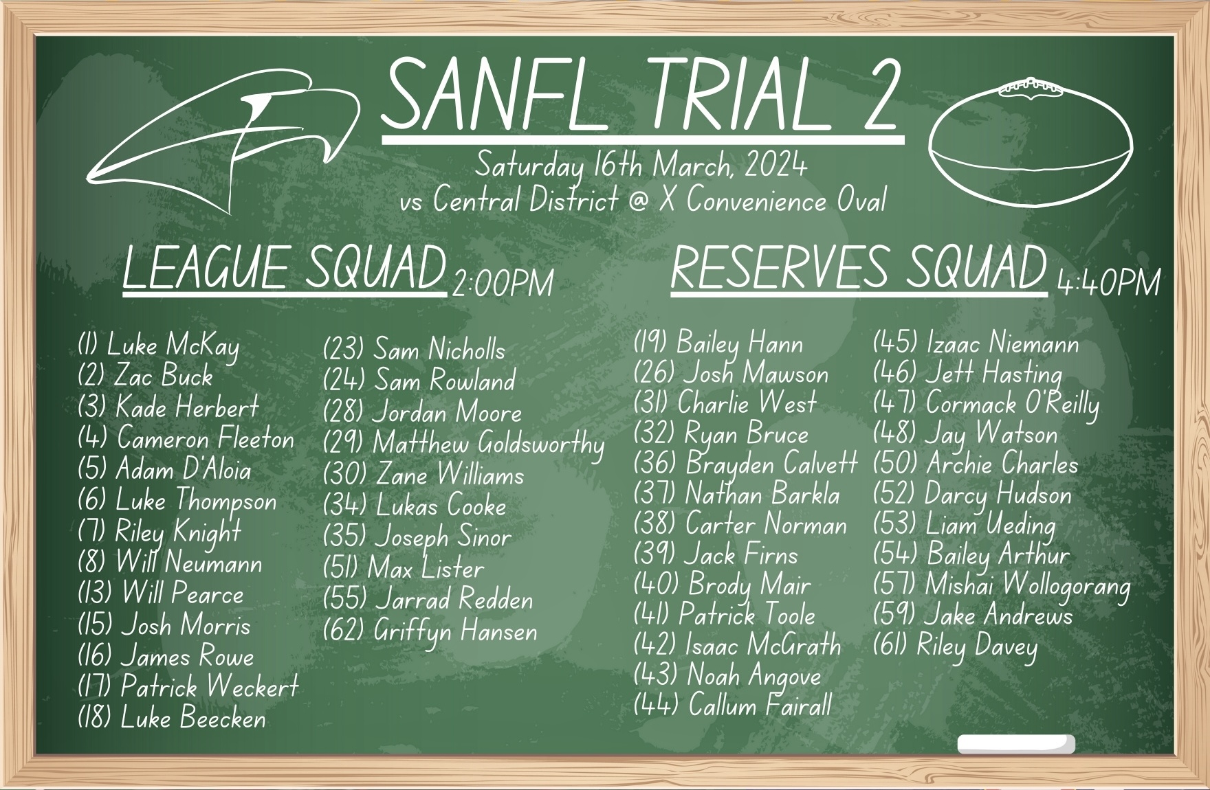 SANFL Men's Trial 2 Squads WoodvilleWest Torrens Football Club