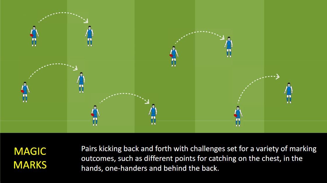 U8 Marking: Magic Marks - SANFL
