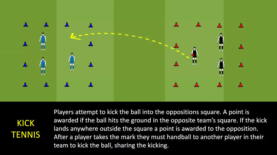 U9 – U12 Kicking: Kick Tennis - SANFL