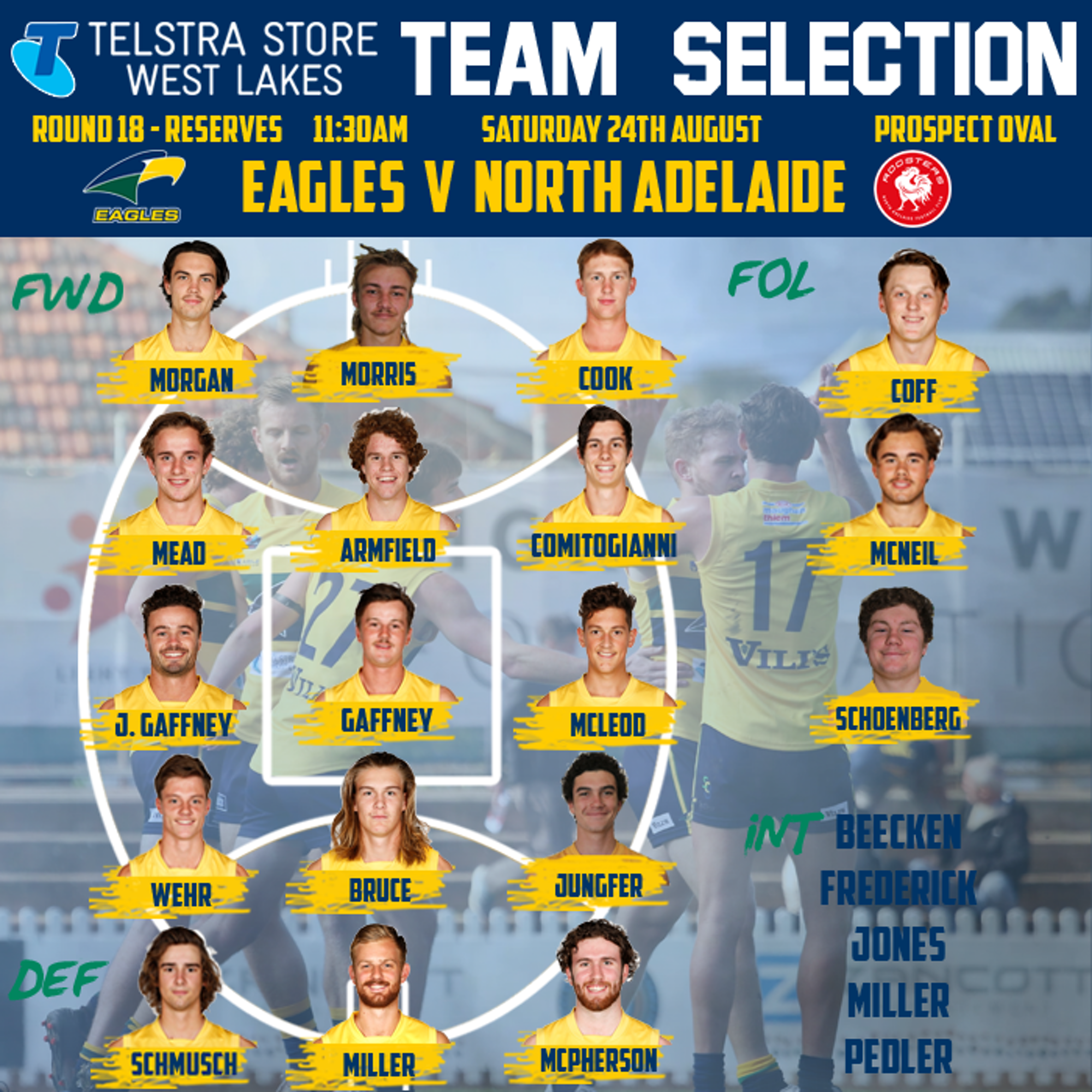 Telstra Store West Lakes Round 18 League Reserves Team Selections Woodville West Torrens Football Club