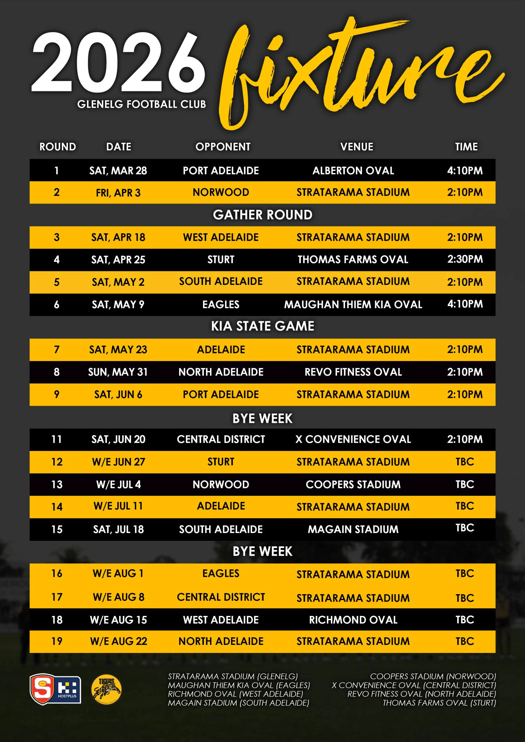2026 Hostplus SANFL Fixture Release Glenelg Football Club