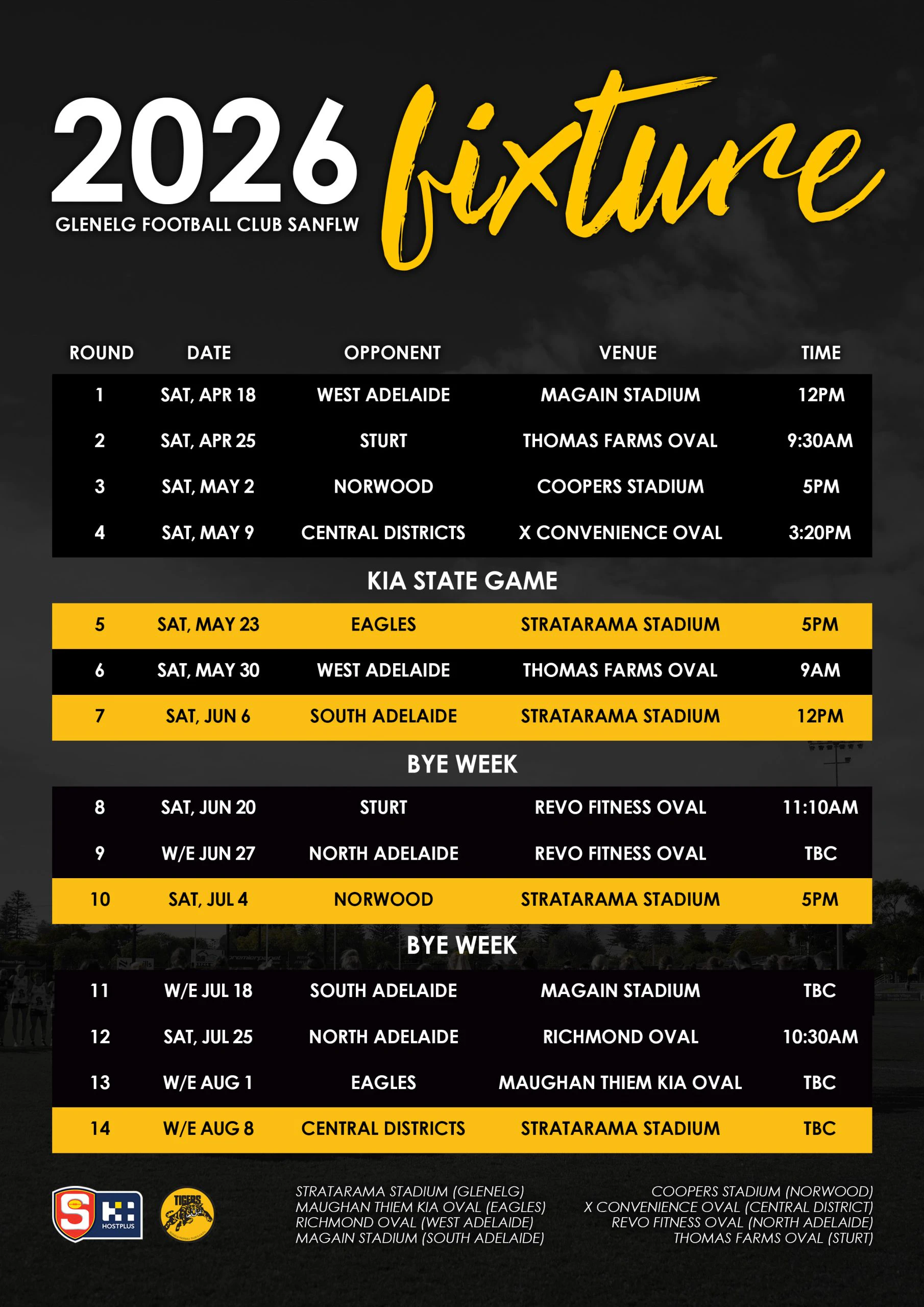 2026 Hostplus SANFLW Fixture Release Glenelg Football Club